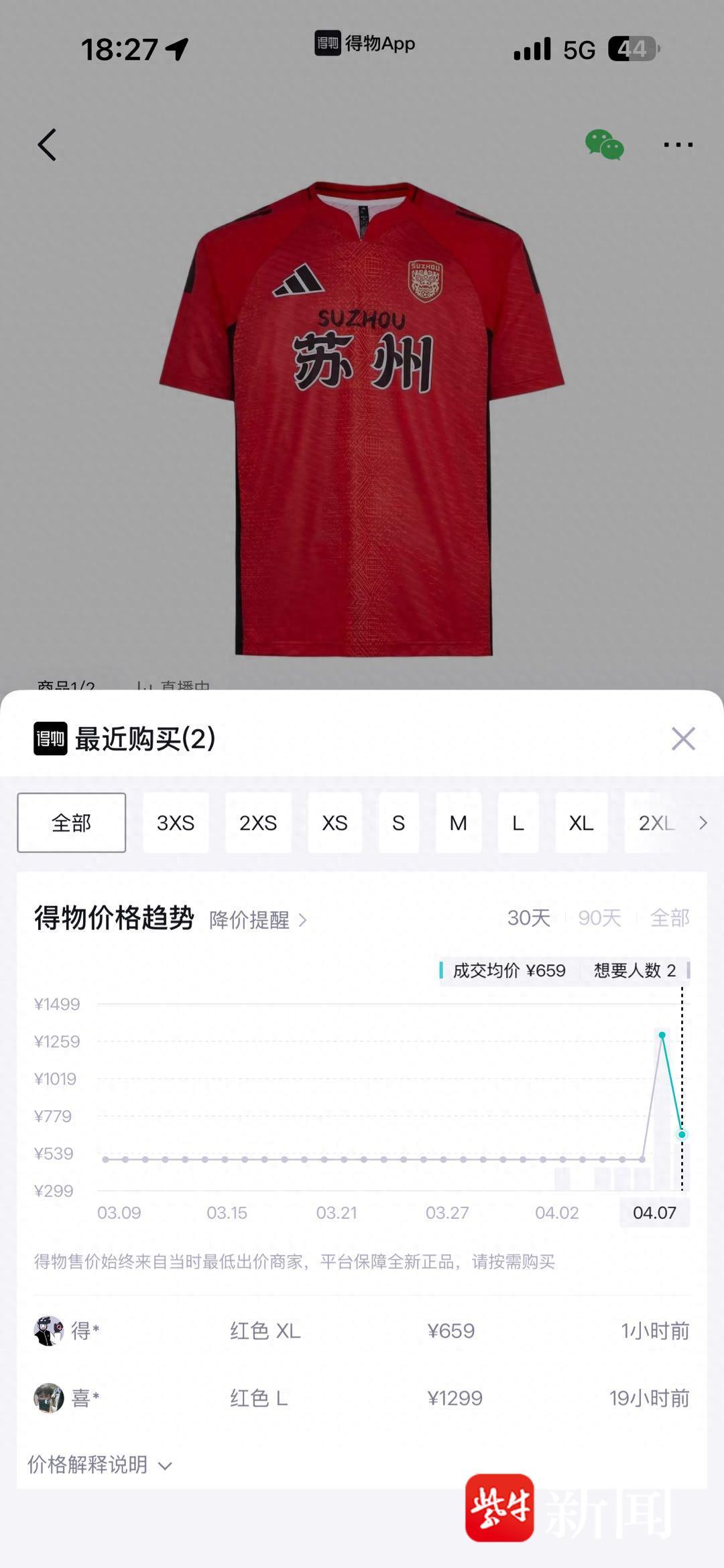 2026年“苏超”开赛在即热度爆表,球衣市场成交价突破四位数